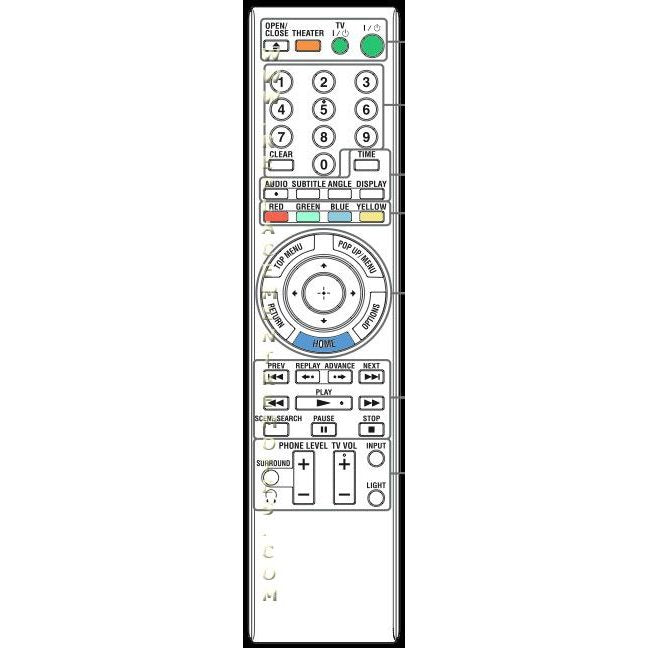 Sony RMTB106A Blu-ray Remote Control