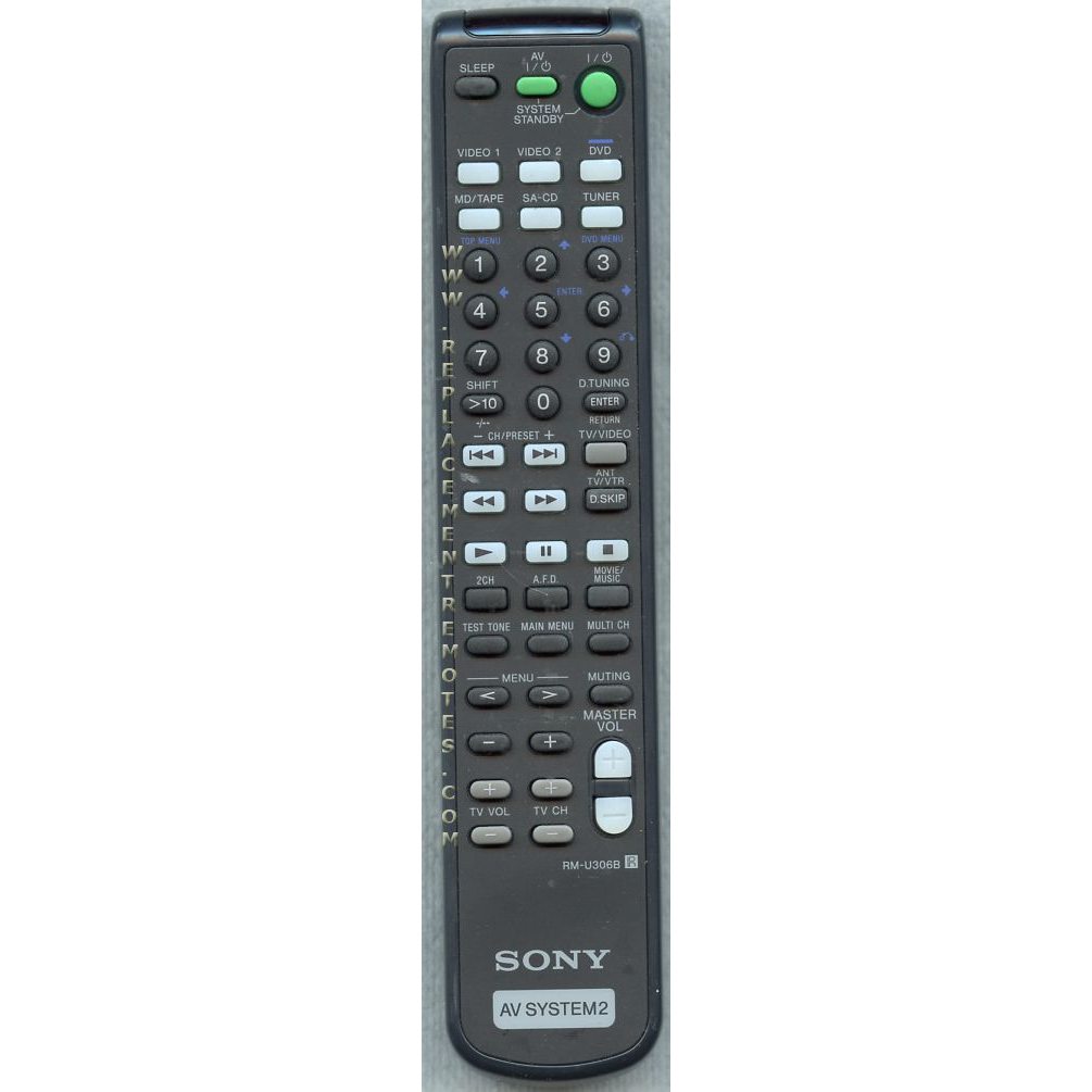 Sony RMU306B Receiver Remote Control