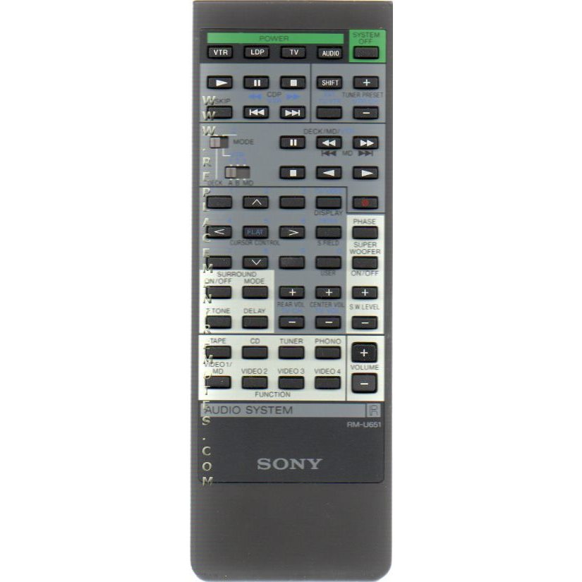 Sony RMU651 Audio Remote Control