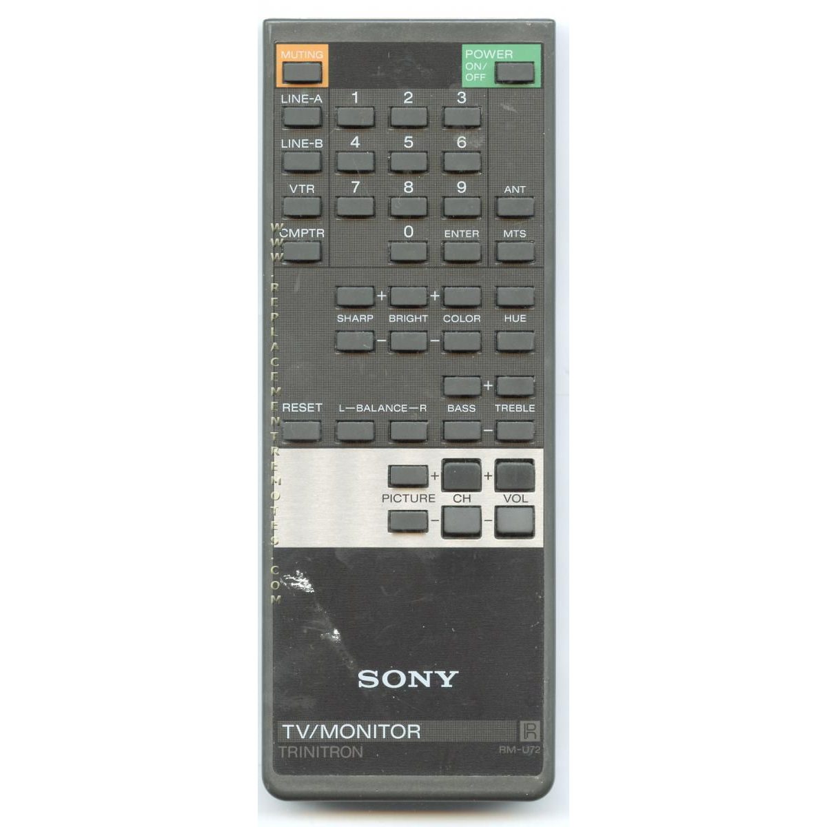 Sony RMU72 Monitor Remote Control