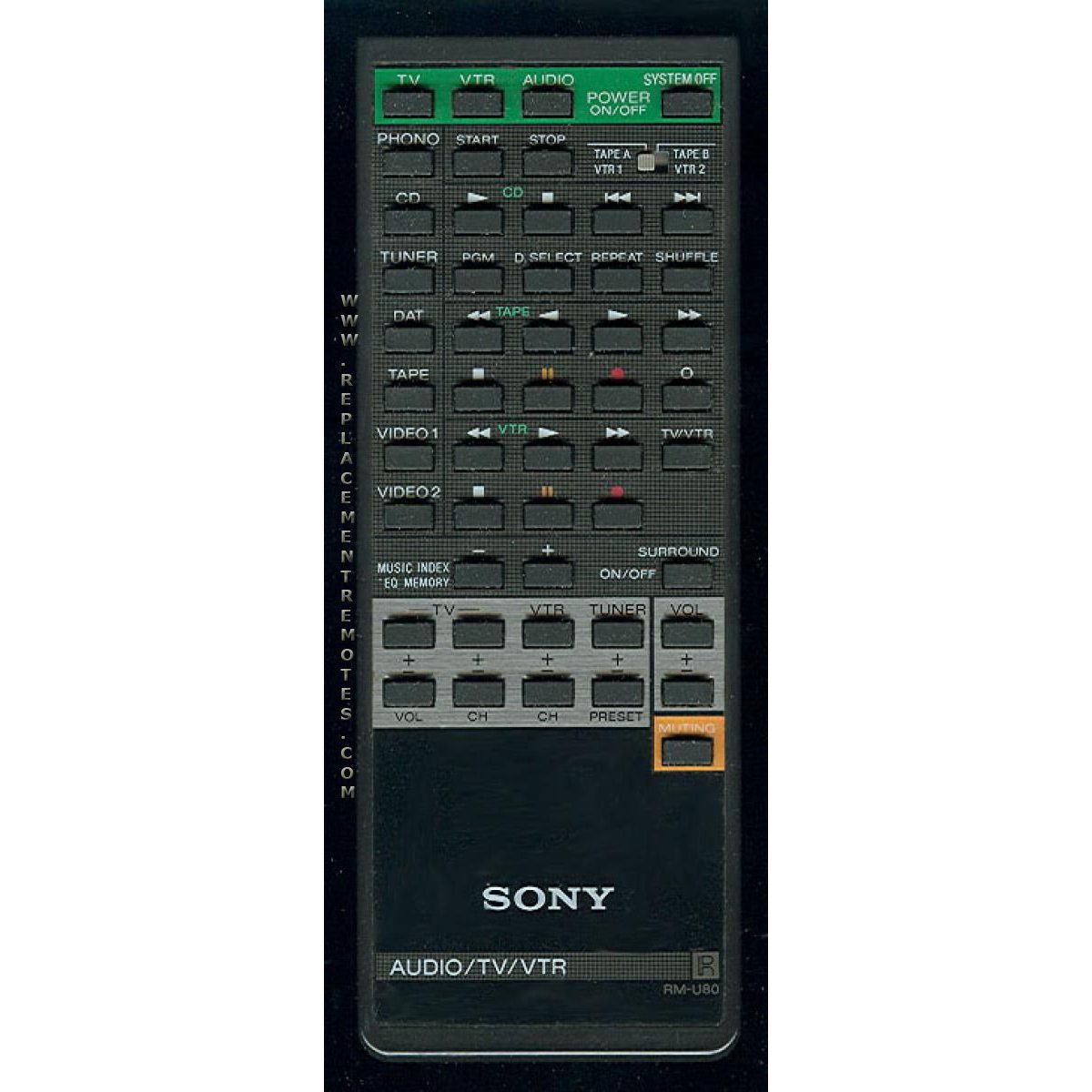 Sony RMU80 Receiver Remote Control