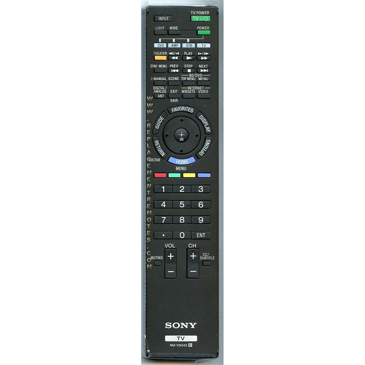 Sony RMYD043 TV Remote Control