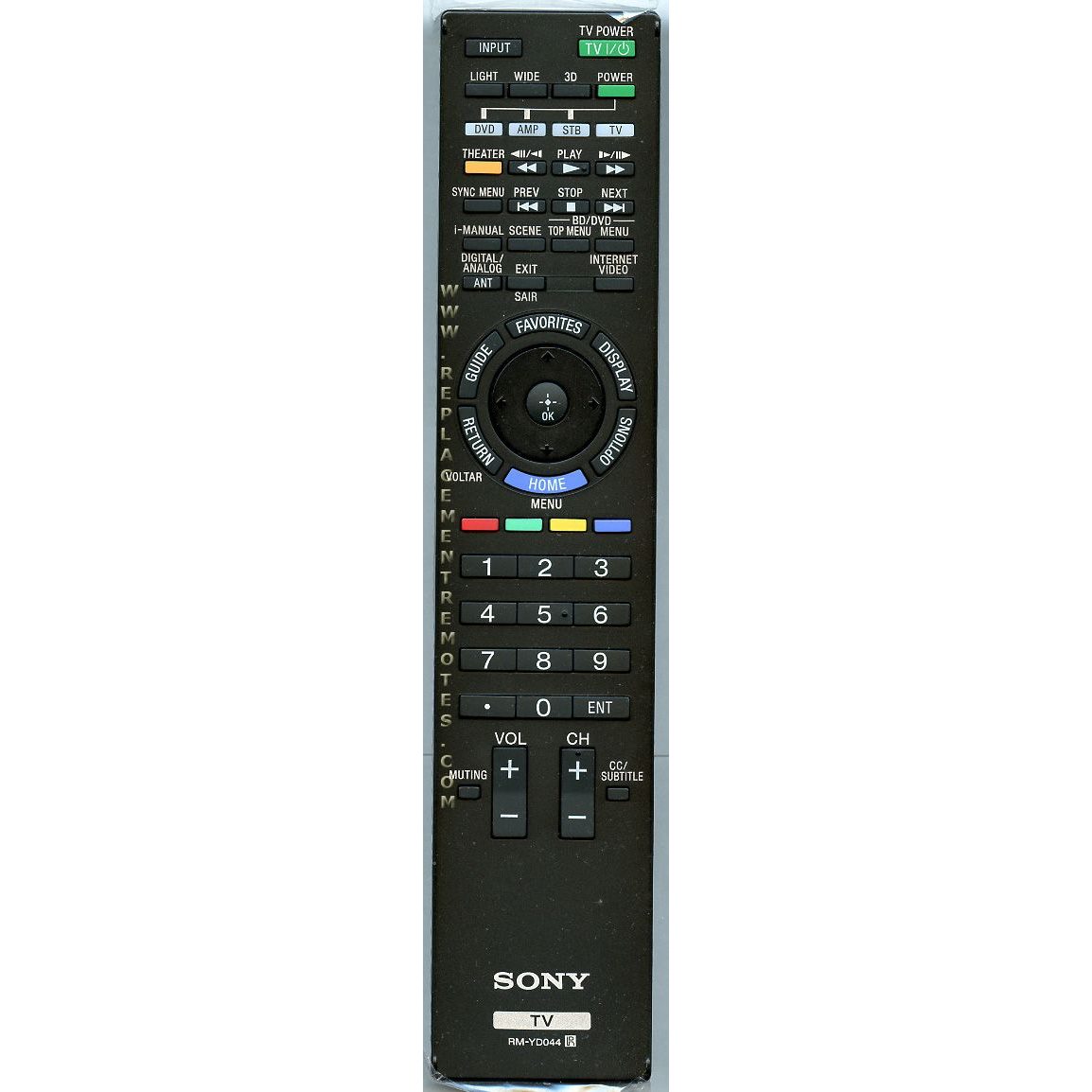 Sony RMYD044 TV Remote Control