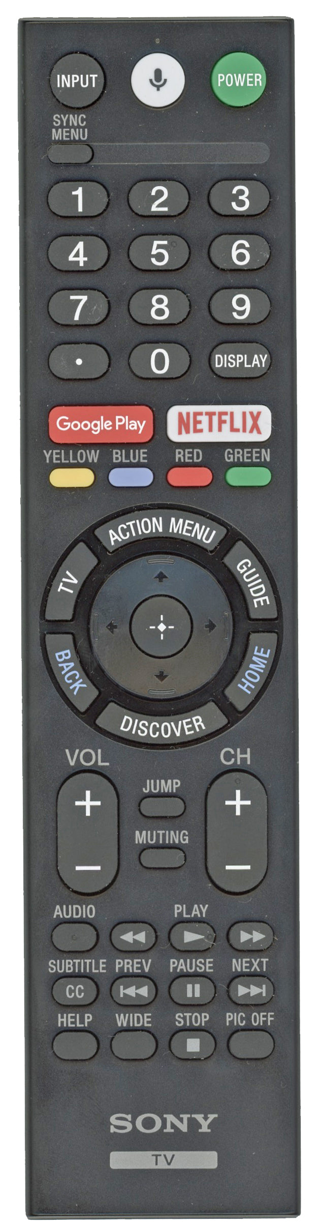 Sony RMFTX300U TV Remote Control