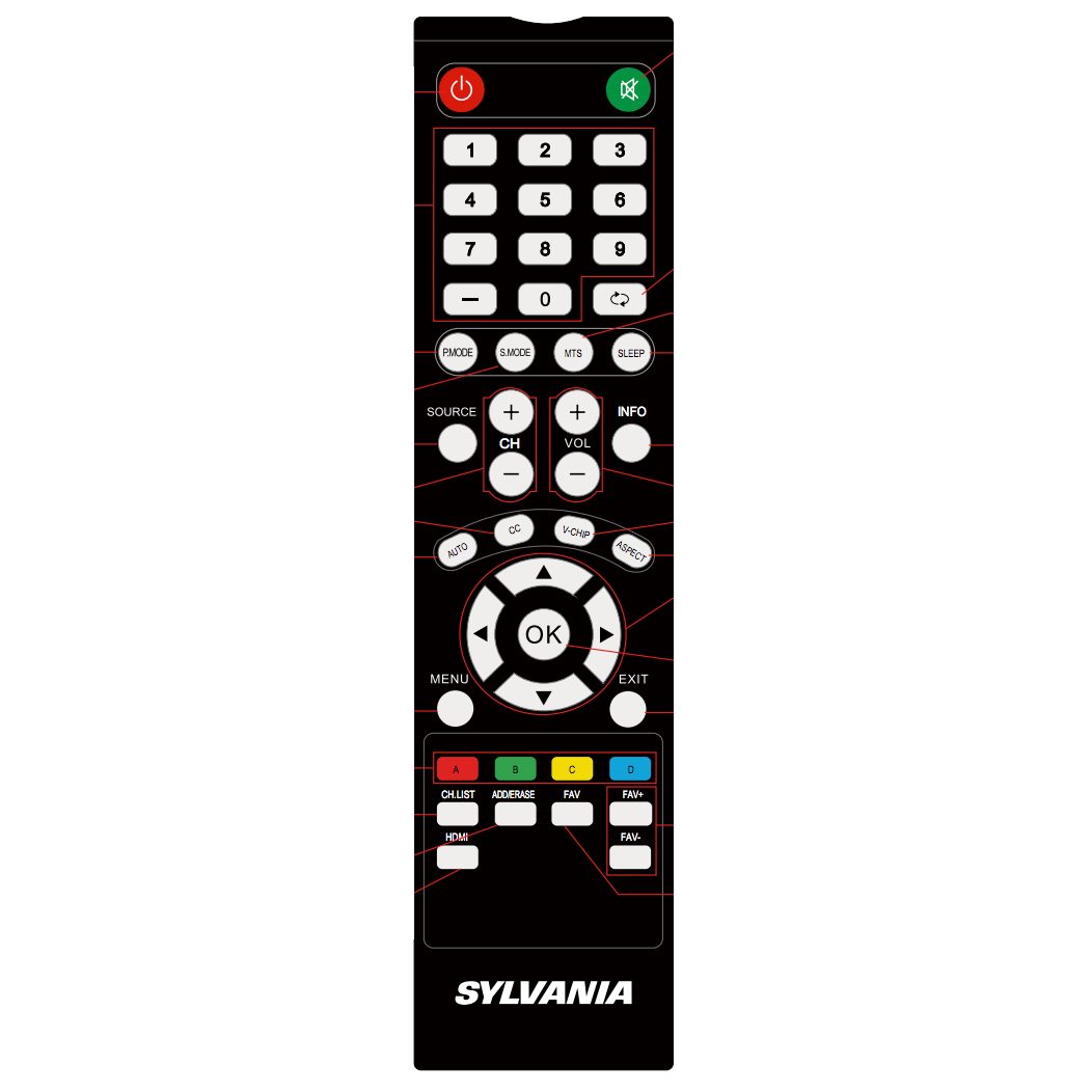 Sylvania SLED1915ABrem TV Remote Control