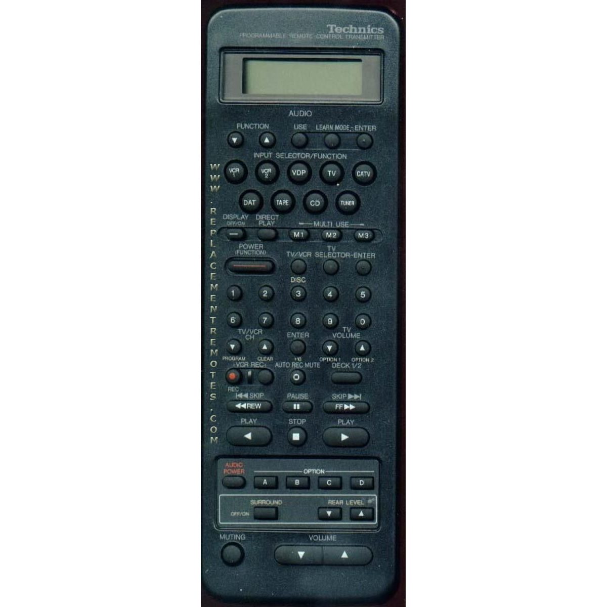 Technics EUR66636 Receiver Remote Control