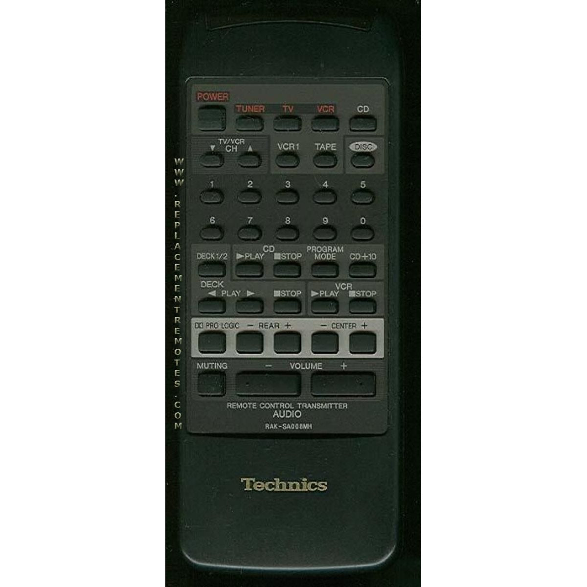 Technics RAKSA008MH Audio Remote Control