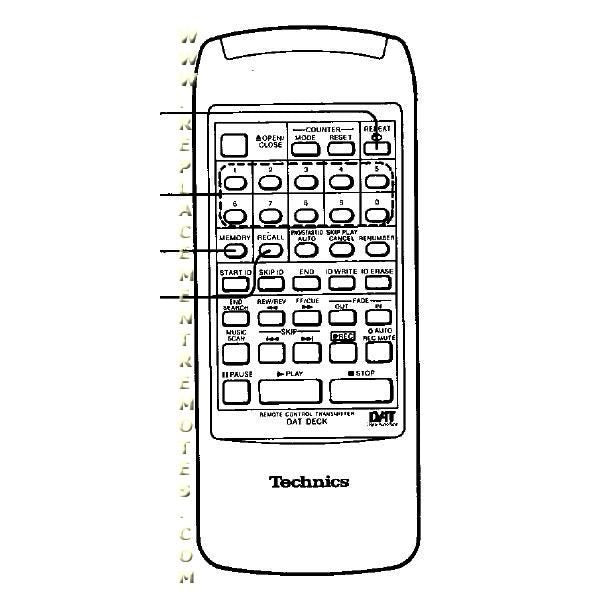 Technics RAKSV303W Audio Remote Control