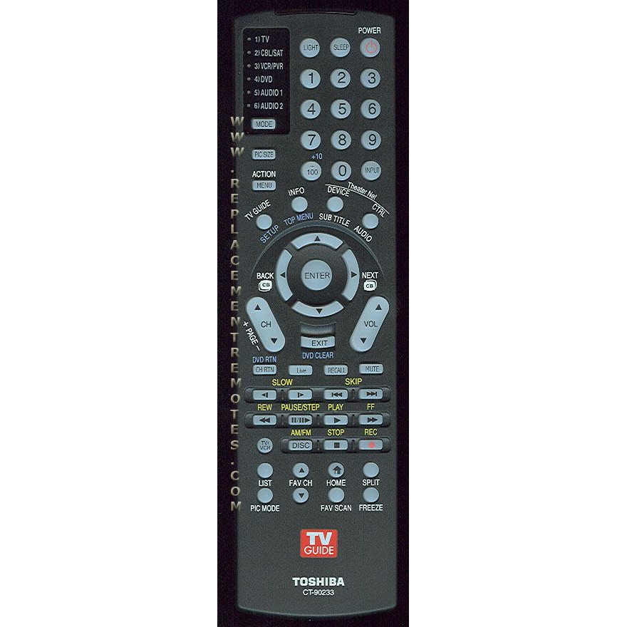 Toshiba CT90233 TV Remote Control