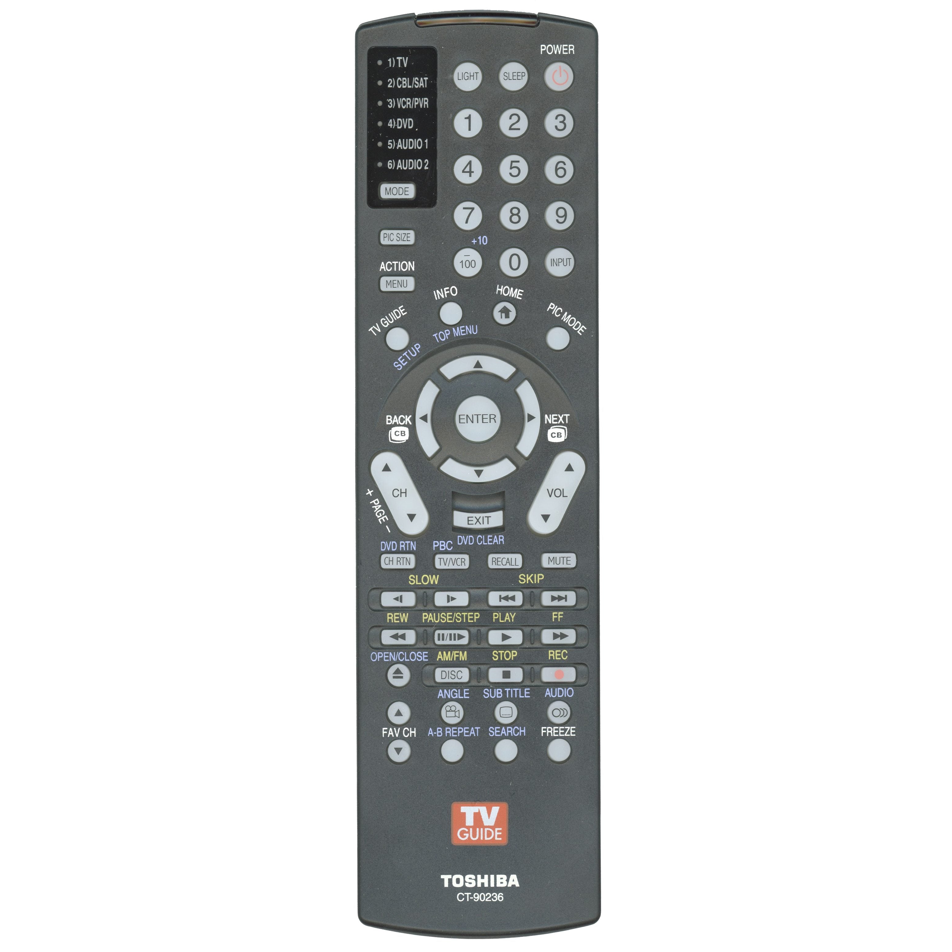 Toshiba CT90236 TV Remote Control