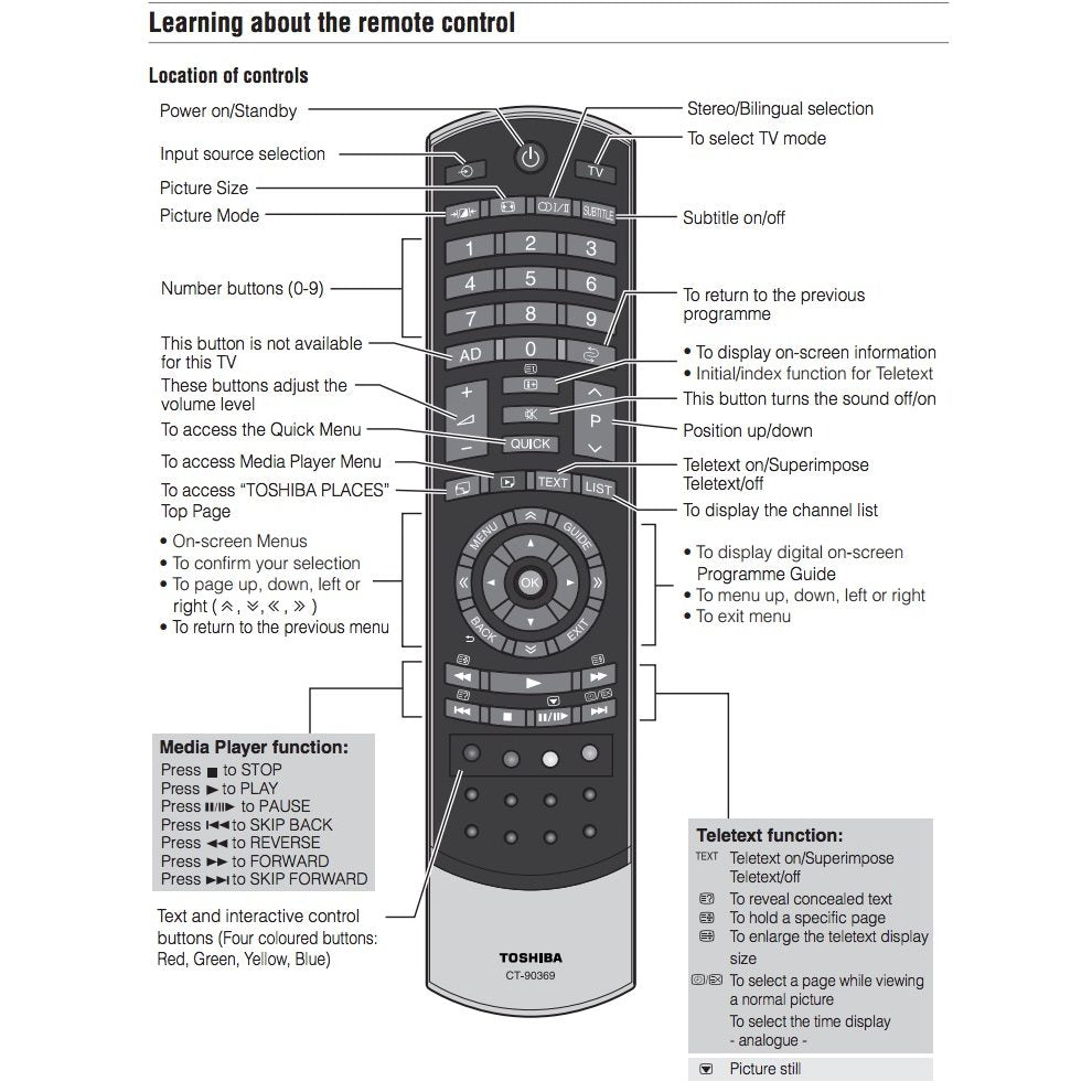 Toshiba CT90369 TV Remote Control