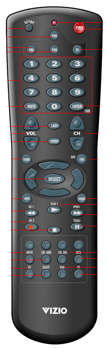 Vizio URC3439B01 TV Remote Control