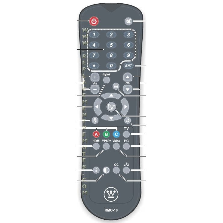 Westinghouse RMC10 TV Remote Control