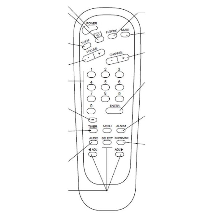 Zenith 6710V00108M TV Remote Control