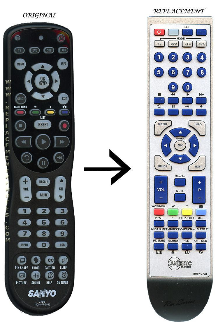 RMC12770 (GXDB) Remote Control for Sanyo® TVs